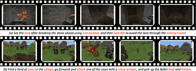 Figure 4 for Auto MC-Reward: Automated Dense Reward Design with Large Language Models for Minecraft