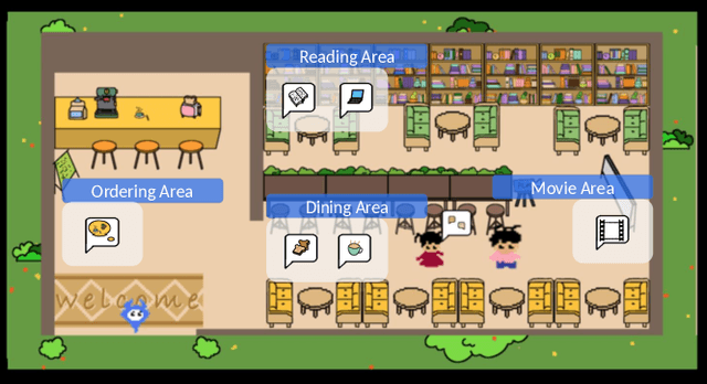 Figure 3 for AFSPP: Agent Framework for Shaping Preference and Personality with Large Language Models