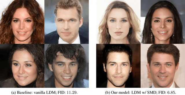 Figure 1 for Soft Mixture Denoising: Beyond the Expressive Bottleneck of Diffusion Models