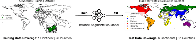 Figure 1 for Classification Drives Geographic Bias in Street Scene Segmentation