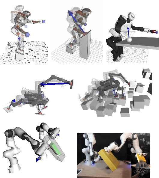 Figure 1 for Feasibility Retargeting for Multi-contact Teleoperation and Physical Interaction