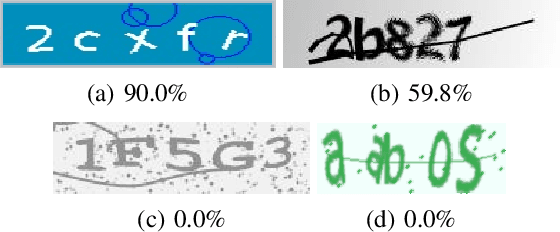 Figure 4 for Selectively Providing Reliance Calibration Cues With Reliance Prediction