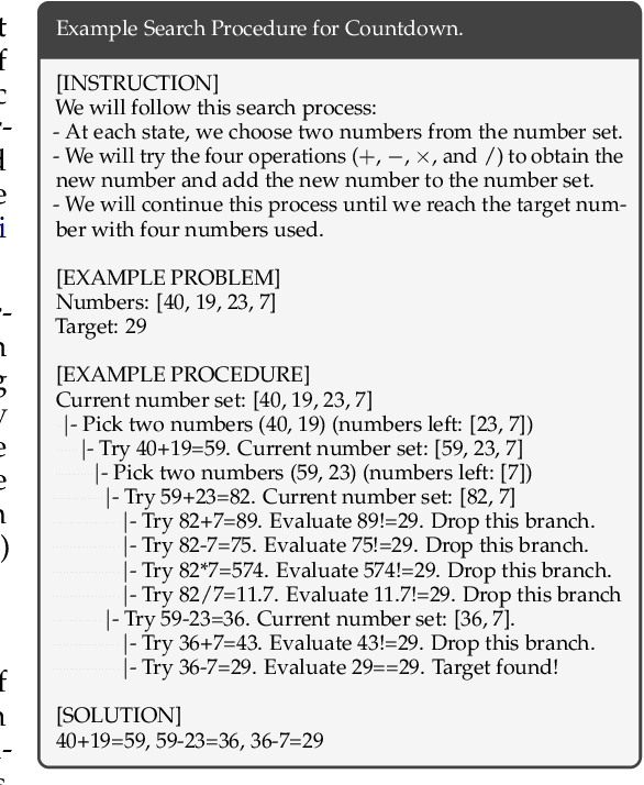 Figure 4 for LongProc: Benchmarking Long-Context Language Models on Long Procedural Generation