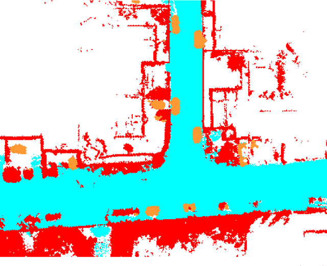 Figure 4 for Collaborative Grid Mapping for Moving Object Tracking Evaluation