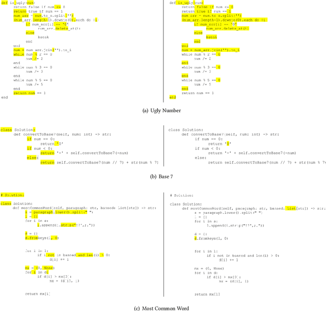 Figure 3 for Generation Probabilities Are Not Enough: Exploring the Effectiveness of Uncertainty Highlighting in AI-Powered Code Completions