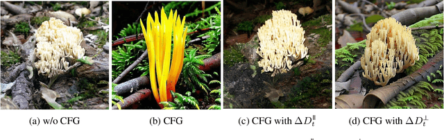 Figure 3 for Eliminating Oversaturation and Artifacts of High Guidance Scales in Diffusion Models