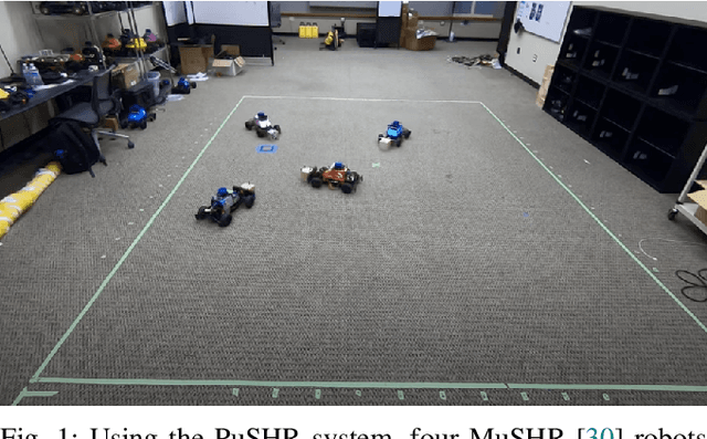 Figure 1 for PuSHR: A Multirobot System for Nonprehensile Rearrangement