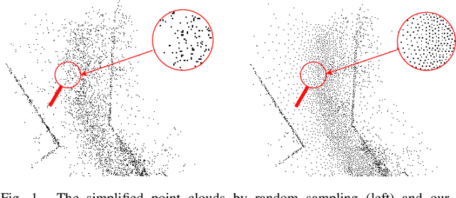 Figure 1 for On Simplifying Large-Scale Spatial Vectors: Fast, Memory-Efficient, and Cost-Predictable k-means