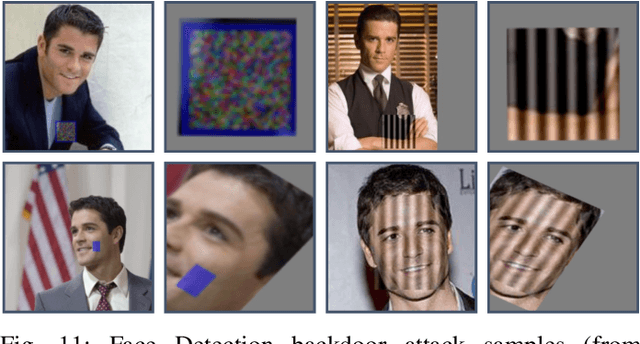 Figure 3 for Backdoor Attacks on Deep Learning Face Detection