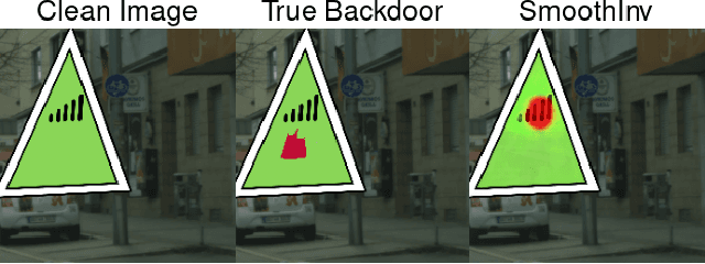 Figure 1 for Single Image Backdoor Inversion via Robust Smoothed Classifiers