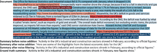 Figure 1 for Improving the Robustness of Summarization Models by Detecting and Removing Input Noise