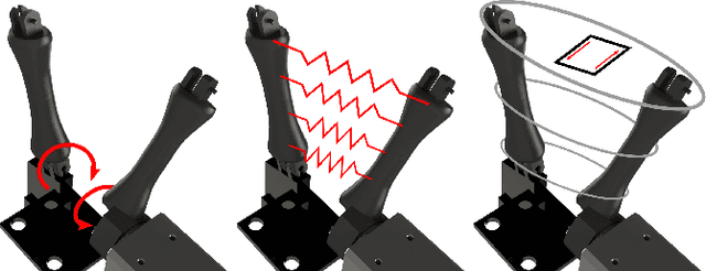 Figure 2 for Modeling and Control of Intrinsically Elasticity Coupled Soft-Rigid Robots