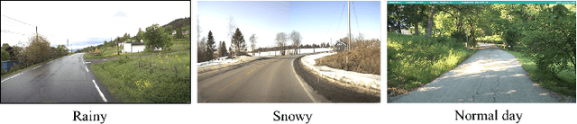 Figure 3 for PaveSync: A Unified and Comprehensive Dataset for Pavement Distress Analysis and Classification