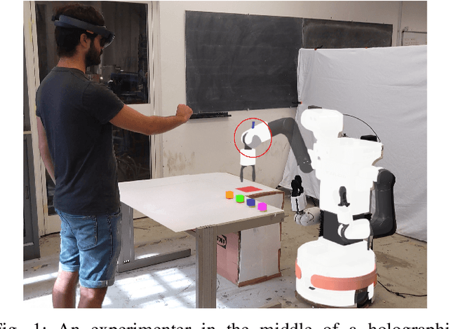 Figure 1 for Kinesthetic Teaching in Robotics: a Mixed Reality Approach