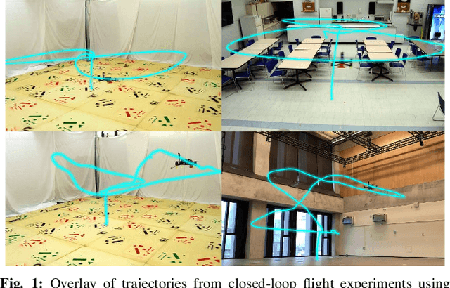Figure 1 for Range-Visual-Inertial Sensor Fusion for Micro Aerial Vehicle Localization and Navigation