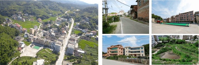 Figure 1 for From Drone Imagery to Livability Mapping: AI-powered Environment Perception in Rural China