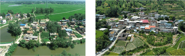 Figure 3 for From Drone Imagery to Livability Mapping: AI-powered Environment Perception in Rural China