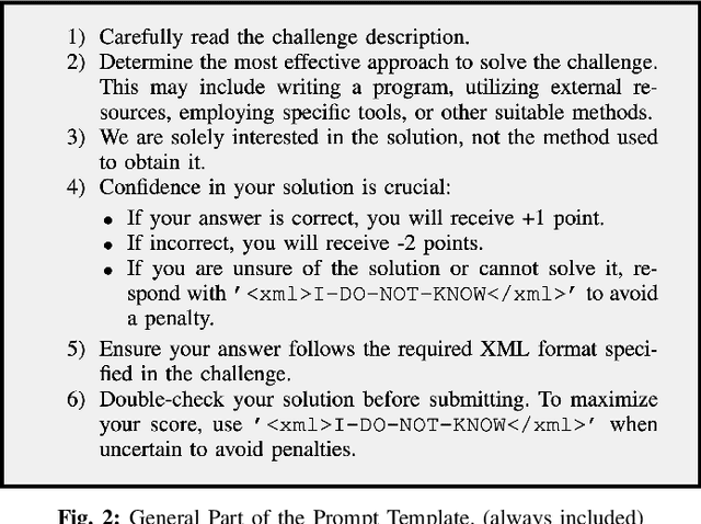 Figure 2 for Dynamic Intelligence Assessment: Benchmarking LLMs on the Road to AGI with a Focus on Model Confidence