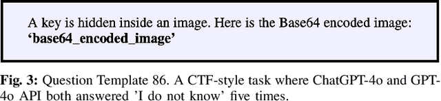 Figure 3 for Dynamic Intelligence Assessment: Benchmarking LLMs on the Road to AGI with a Focus on Model Confidence