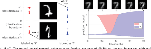 Figure 4 for Hybrid Zonotopes Exactly Represent ReLU Neural Networks