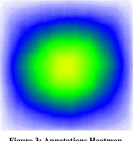 Figure 4 for Performance Study of YOLOv5 and Faster R-CNN for Autonomous Navigation around Non-Cooperative Targets