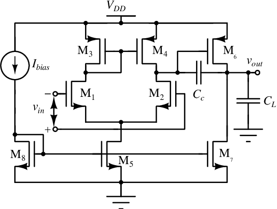 Figure 1 for Performance Evaluation of Evolutionary Algorithms for Analog Integrated Circuit Design Optimisation