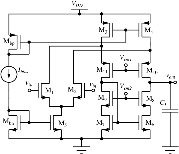 Figure 3 for Performance Evaluation of Evolutionary Algorithms for Analog Integrated Circuit Design Optimisation