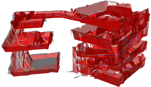 Figure 1 for Efficient Trajectory Generation in 3D Environments with Multi-Level Map Construction