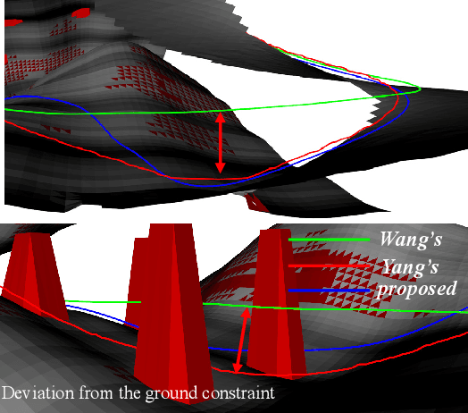 Figure 2 for Efficient Trajectory Generation in 3D Environments with Multi-Level Map Construction