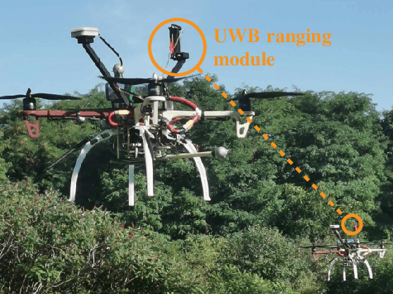 Figure 2 for Observability-Aware Control for Cooperatively Localizing Quadrotor UAVs