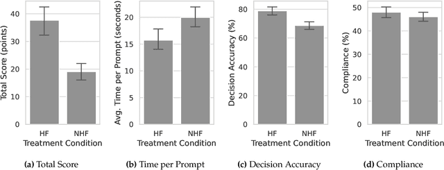 Figure 3 for Expanding Knowledge Graphs with Humans in the Loop