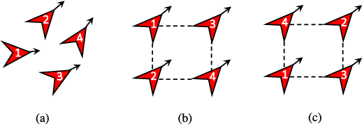 Figure 1 for Coordinated Guiding Vector Field Design for Ordering-Flexible Multi-Robot Surface Navigation