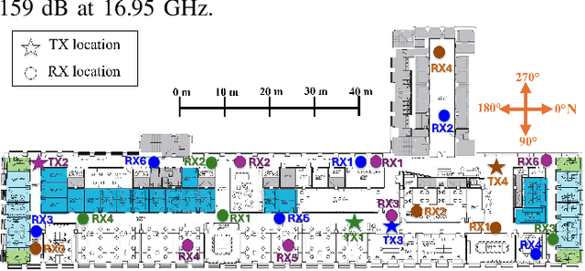 Figure 2 for Propagation measurements and channel models in Indoor Environment at 6.75 GHz FR1(C) and 16.95 GHz FR3 Upper-mid band Spectrum for 5G and 6G