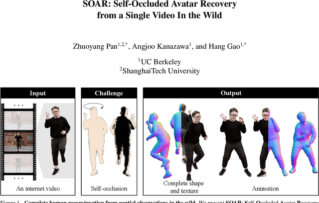Figure 1 for SOAR: Self-Occluded Avatar Recovery from a Single Video In the Wild