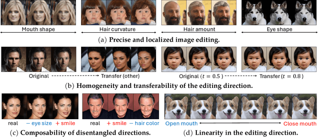 Figure 1 for Exploring Low-Dimensional Subspaces in Diffusion Models for Controllable Image Editing