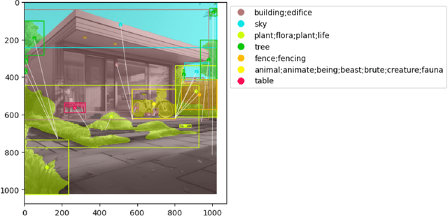 Figure 4 for From Words to Worlds: Transforming One-line Prompt into Immersive Multi-modal Digital Stories with Communicative LLM Agent