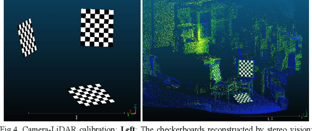 Figure 1 for BotanicGarden: A high-quality and large-scale robot navigation dataset in challenging natural environments