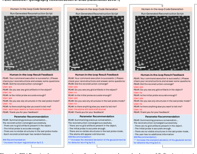 Figure 4 for PEAR: A Robust and Flexible Automation Framework for Ptychography Enabled by Multiple Large Language Model Agents