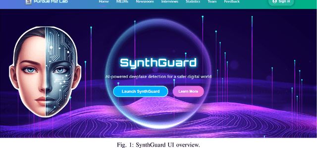 Figure 1 for SynthGuard: An Open Platform for Detecting AI-Generated Multimedia with Multimodal LLMs