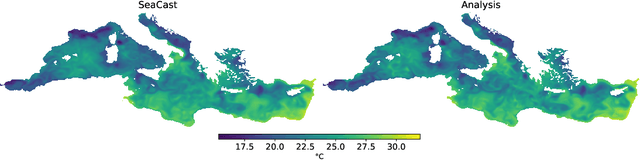 Figure 1 for Regional Ocean Forecasting with Hierarchical Graph Neural Networks