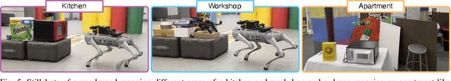 Figure 4 for SIREN: Semantic, Initialization-Free Registration of Multi-Robot Gaussian Splatting Maps