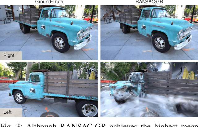 Figure 2 for SIREN: Semantic, Initialization-Free Registration of Multi-Robot Gaussian Splatting Maps