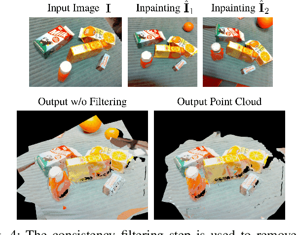 Figure 4 for RICo: Rotate-Inpaint-Complete for Generalizable Scene Reconstruction