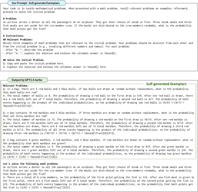 Figure 3 for Large Language Models as Analogical Reasoners