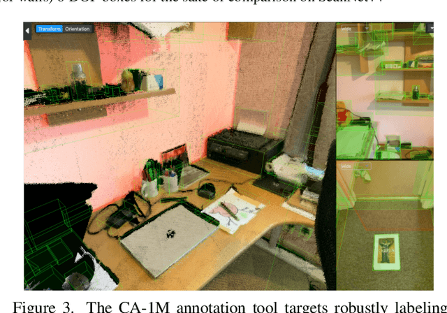 Figure 4 for Cubify Anything: Scaling Indoor 3D Object Detection