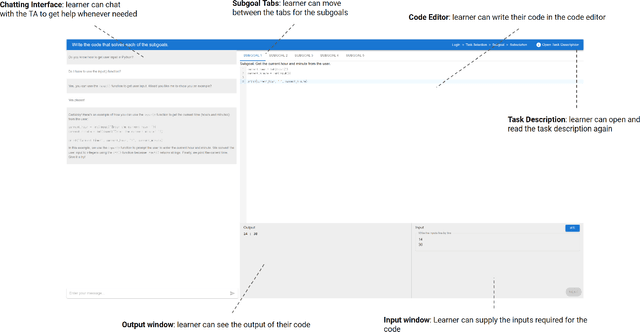 Figure 2 for Learning from Teaching Assistants to Program with Subgoals: Exploring the Potential for AI Teaching Assistants