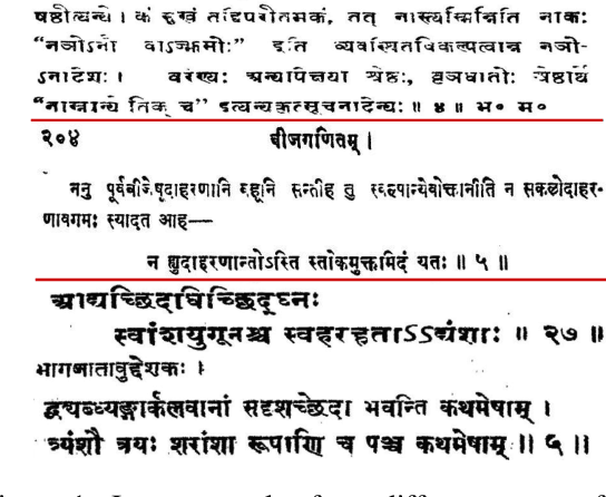 Figure 1 for A Benchmark and Dataset for Post-OCR text correction in Sanskrit