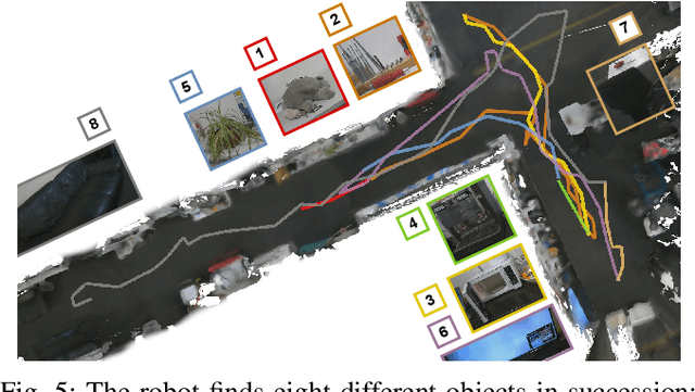 Figure 4 for IPPON: Common Sense Guided Informative Path Planning for Object Goal Navigation