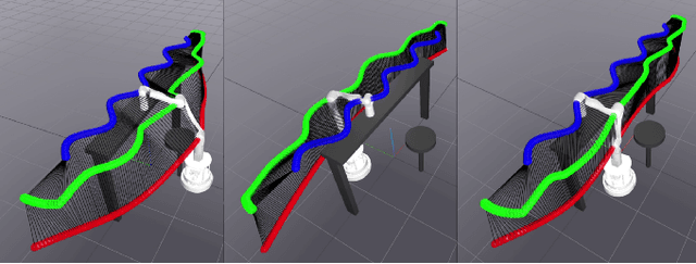 Figure 1 for Generating and Optimizing Topologically Distinct Guesses for Mobile Manipulator Path Planning