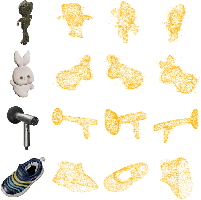 Figure 2 for Triplane Grasping: Efficient 6-DoF Grasping with Single RGB Images